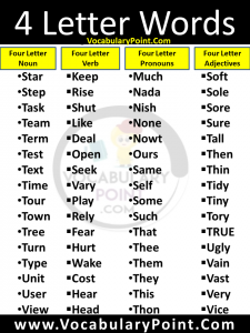 Letter Words Four Letter Words In English Alphabetical Order