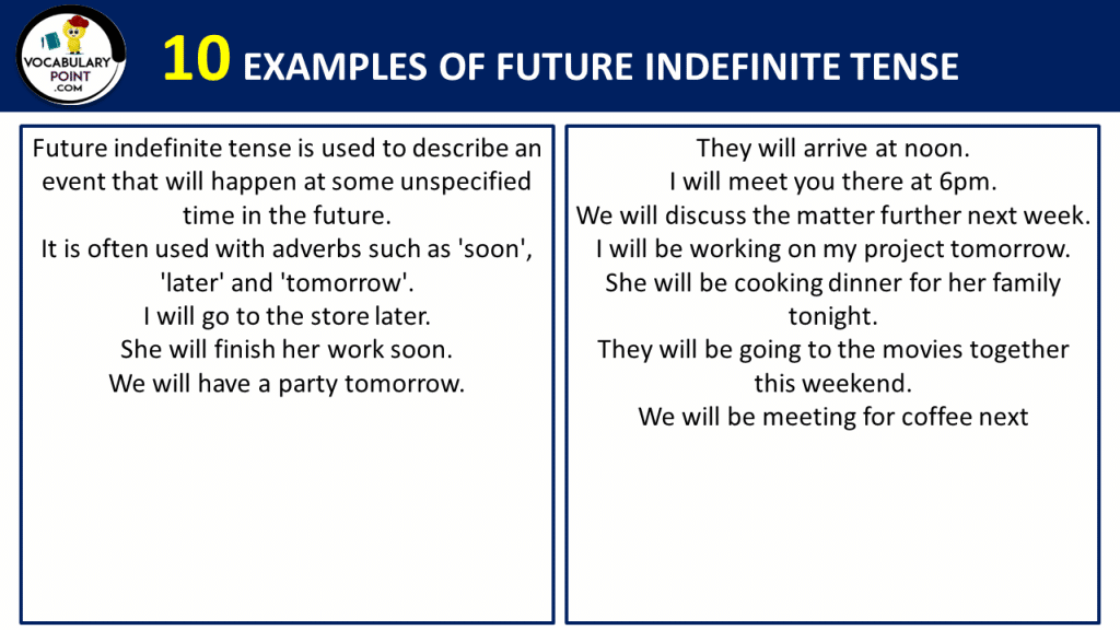 10 Examples Of Future Indefinite Tense Vocabulary Point