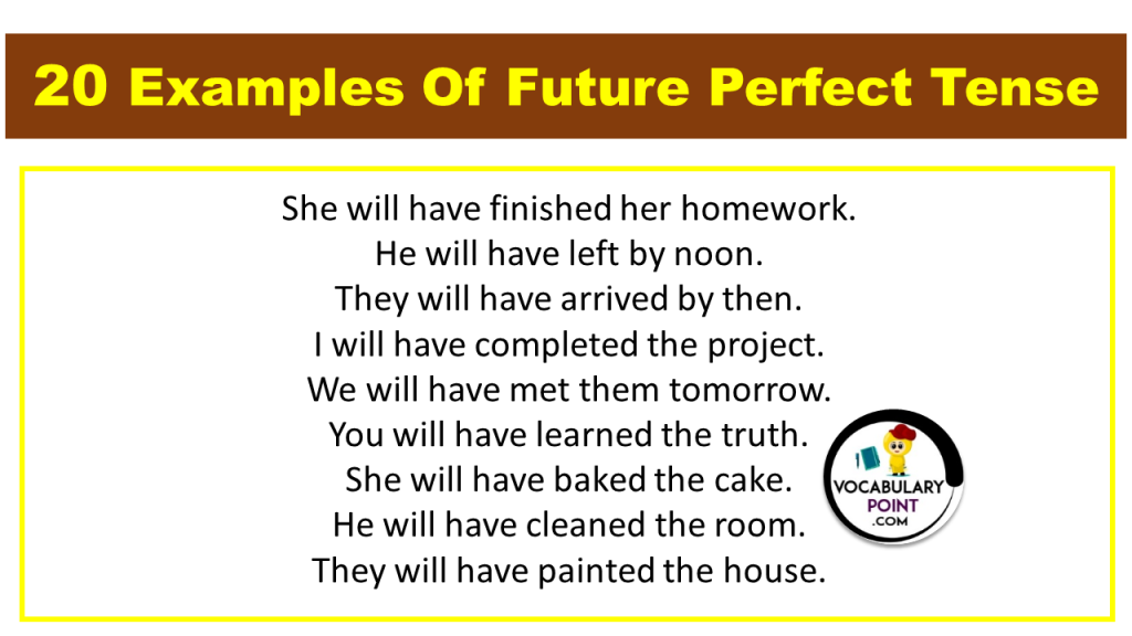 20 Examples Of Future Perfect Tense Vocabulary Point