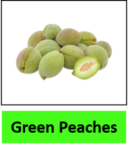 Green Fruits Names Vocabulary Point