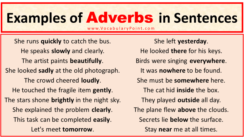 120 Examples Of Adverbs In Sentences In English Vocabulary Point