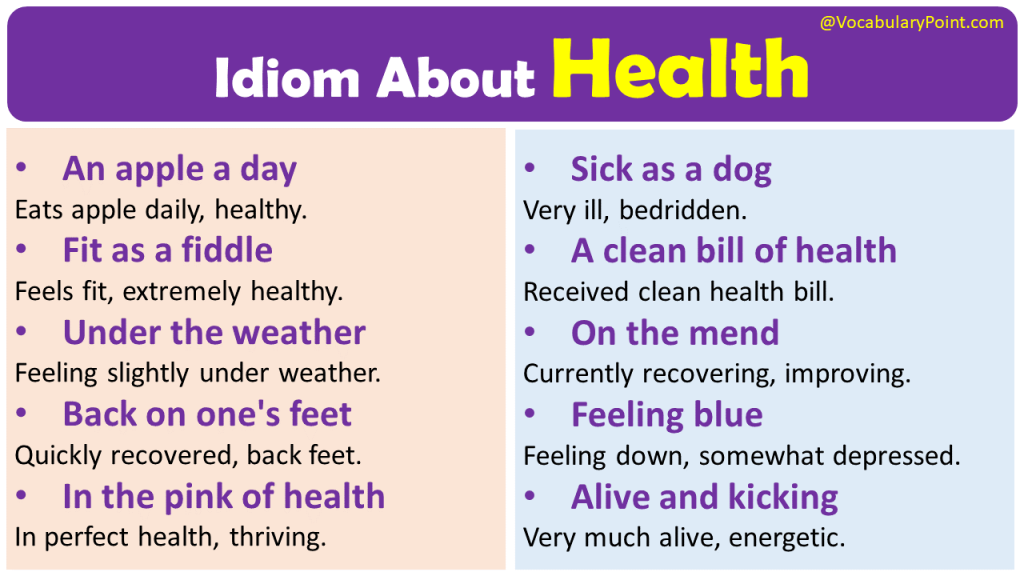 English Idioms About Health Vocabulary Point