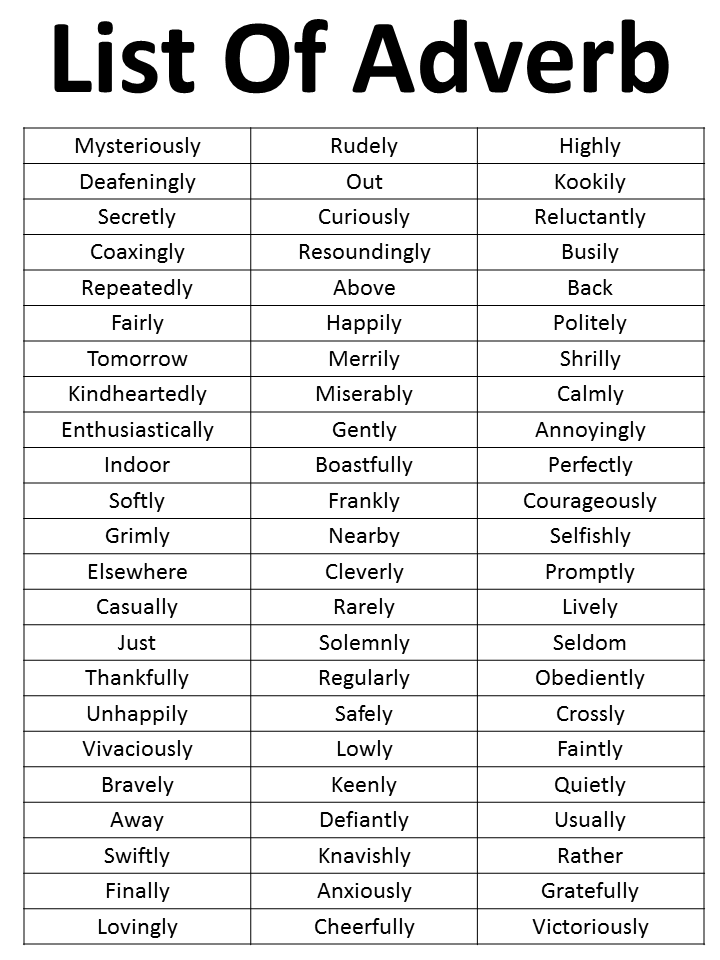 Adverbs list