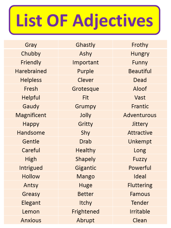 List of Adjective in English