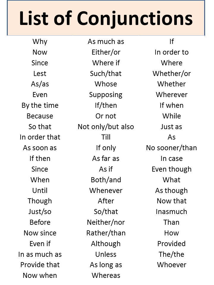 List of Conjunctions