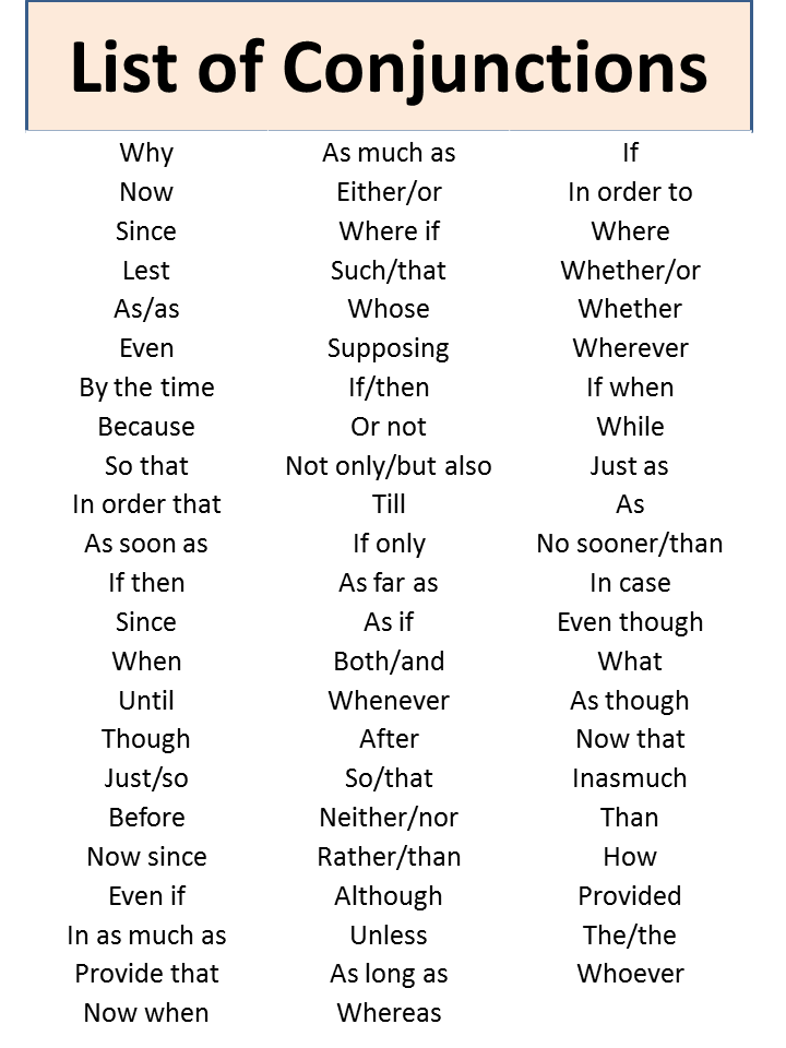 conjunctions list