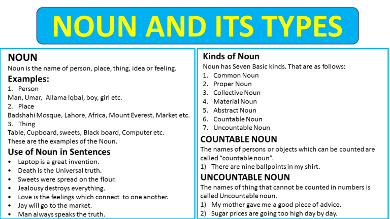 Noun And Its Types With Examples (Download PDF) - Vocabulary Point