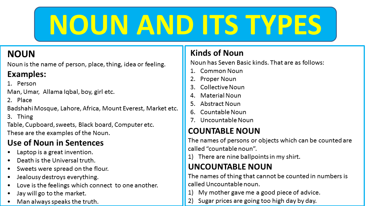 Noun and its types with examples Pdf |Download PDF - Vocabulary Point