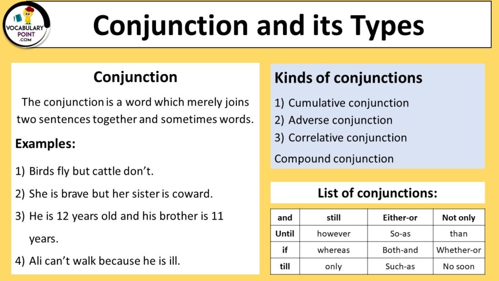 Conjunction And And But Examples
