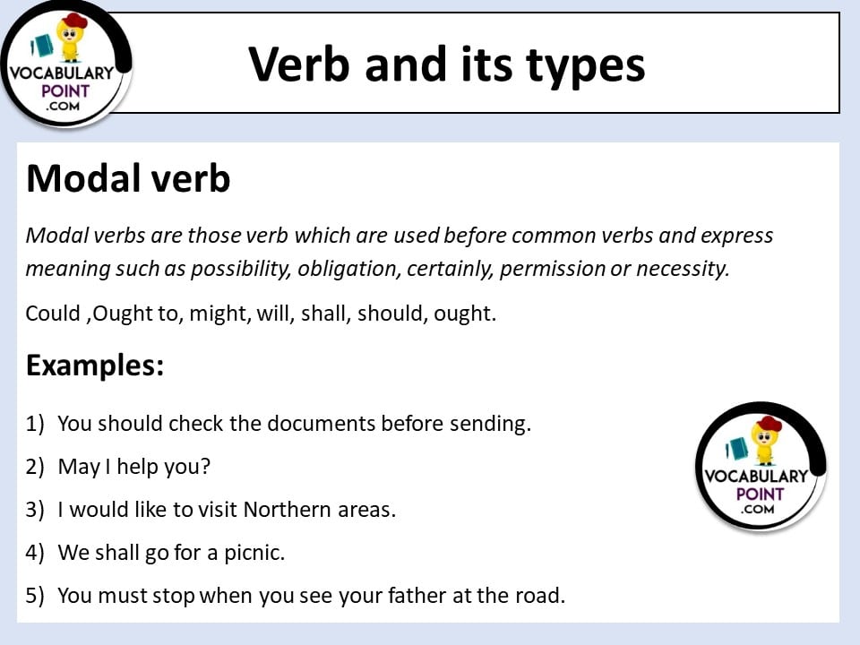 kinds of verb modal verbs