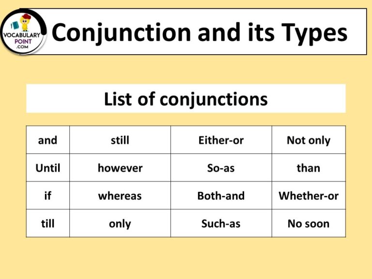 List Of Conjunctions For Grade 4