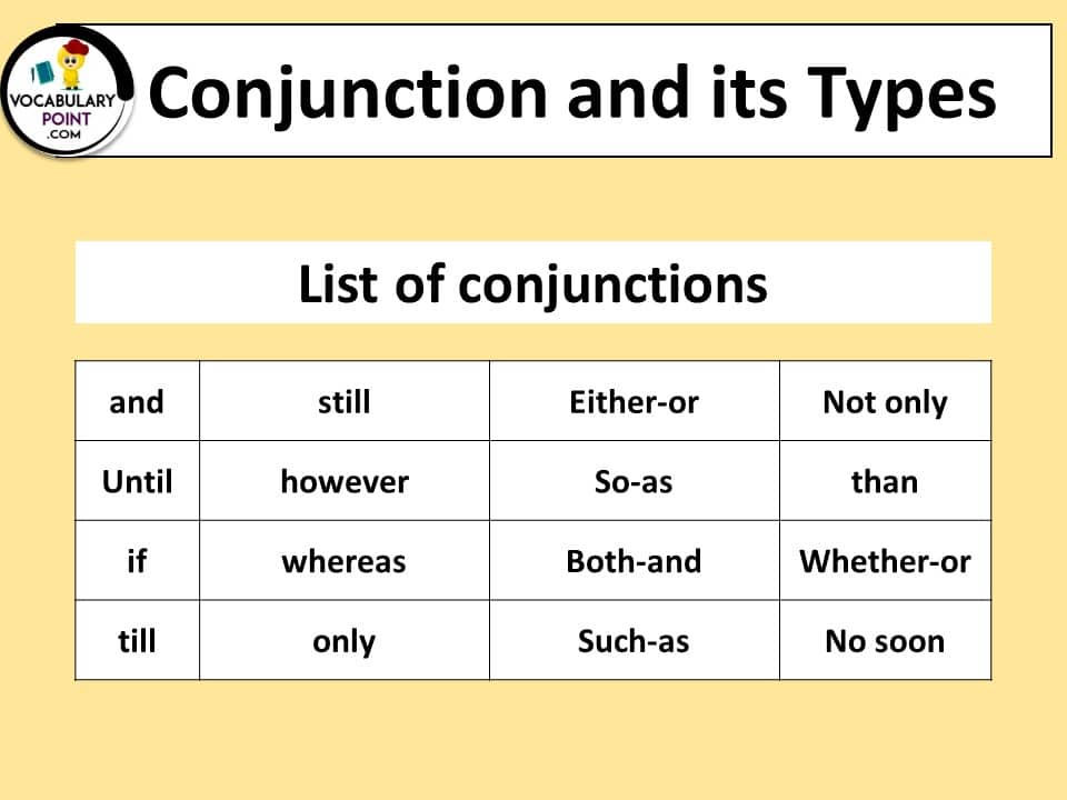 MY ABC CORNER: CONJUNCTION AND TYPES