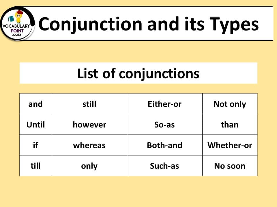 Conjunction And Its Types With Examples List Of Conjunctions Vocabulary Point
