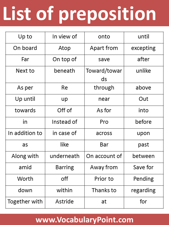 preposition list