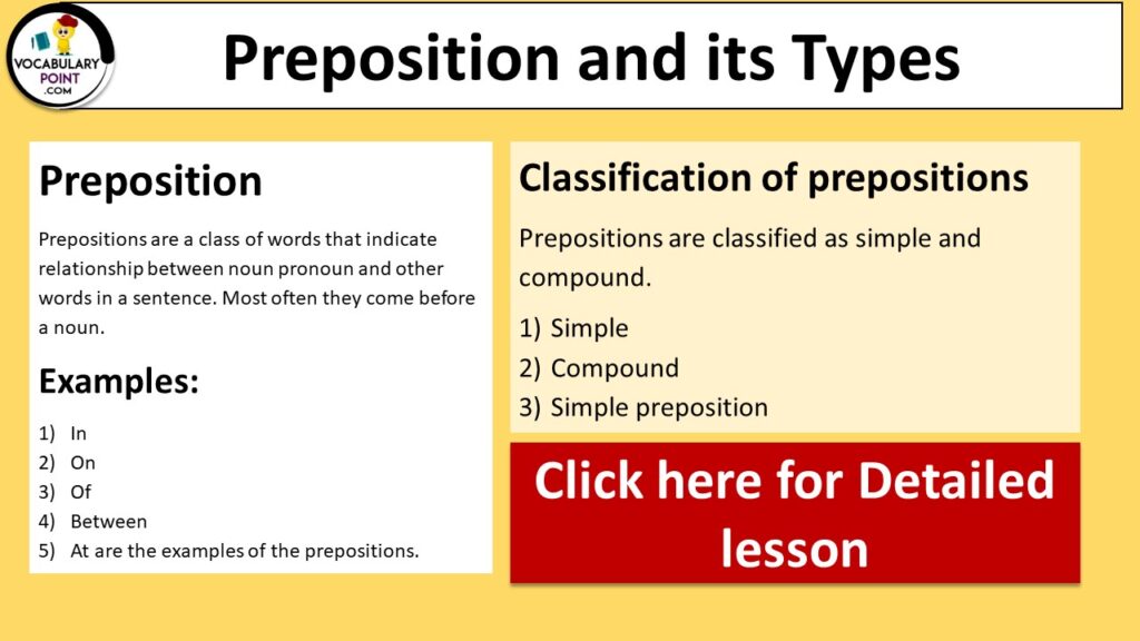 Types Of Preposition With Examples Download PDF Vocabulary Point