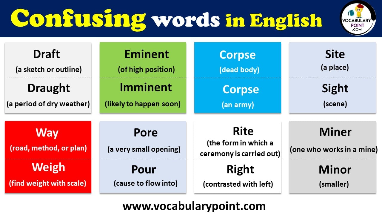 Confusing Words In English