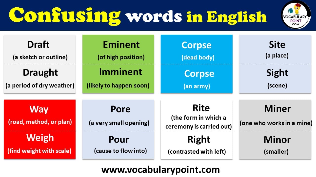 Confusing Words In English commonly Confused Words Vocabulary Point