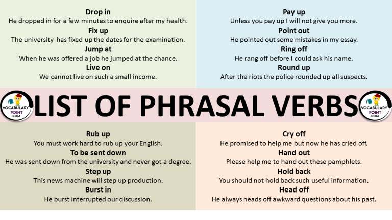 60+ List of Phrasal Verbs (Download PDF) - Vocabulary Point