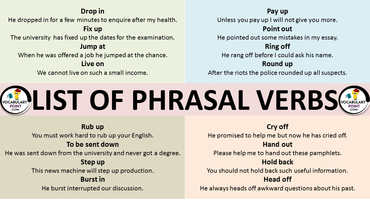 List of Phrasal Verbs PDF