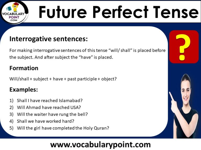 future-perfect-tense-examples-formation-vocabulary-point