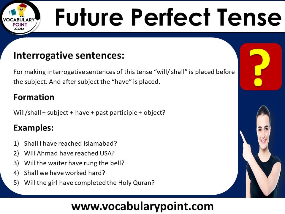 interrogative sentences future perfect tense