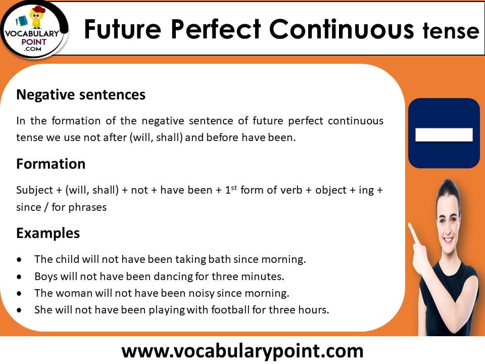 negative future perfect continuous tense sentences
