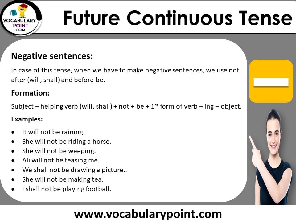 negative sentences future continuous tense