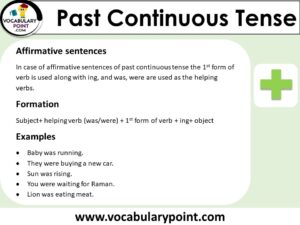Past continuous tense examples & formation| Download PDF - Vocabulary Point