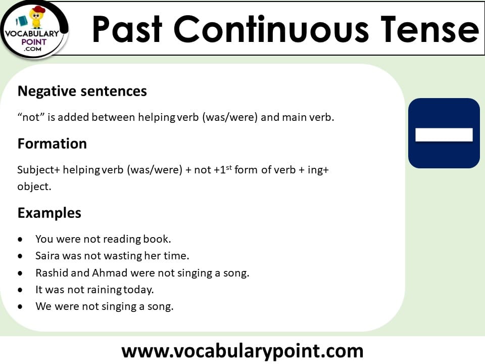 past continuous tense negative sentences