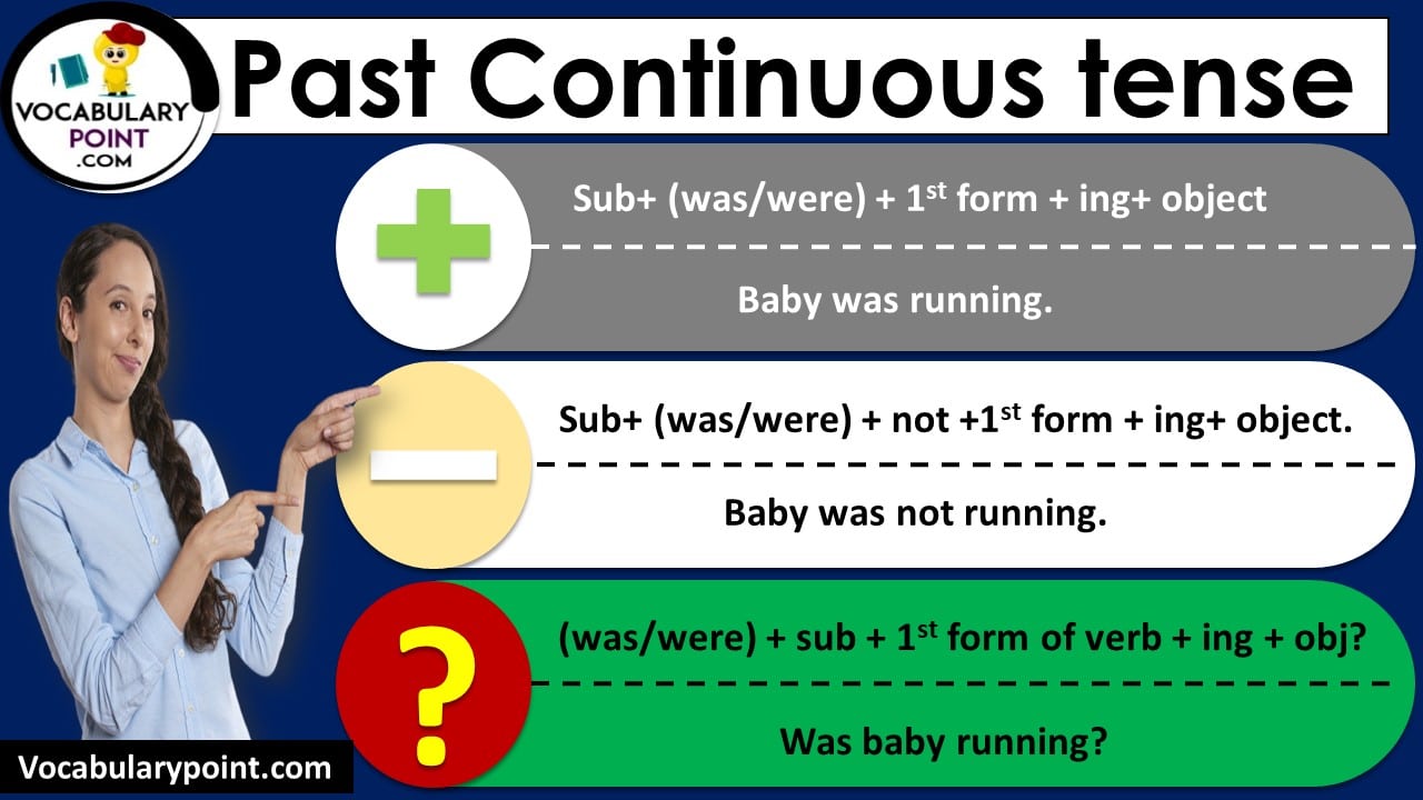 past continuous tense