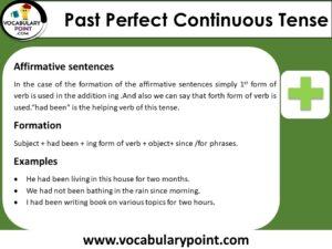 Past perfect continuous tense Examples & Formation|Download PDF ...