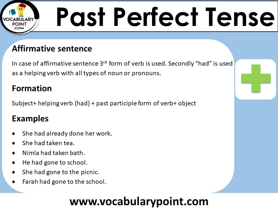 past perfect tense affirmative sentences