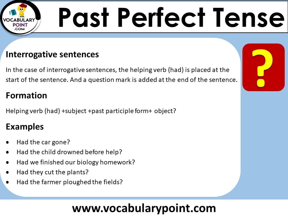 Past Perfect Tense Examples Formation Download PDF Vocabulary Point