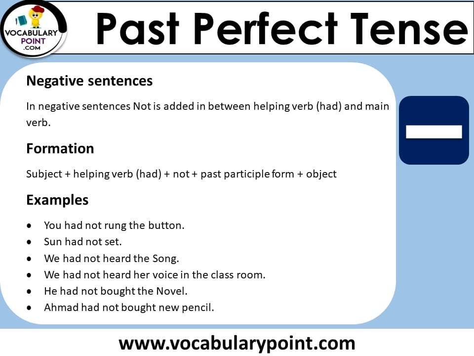 past perfect tense negative sentences