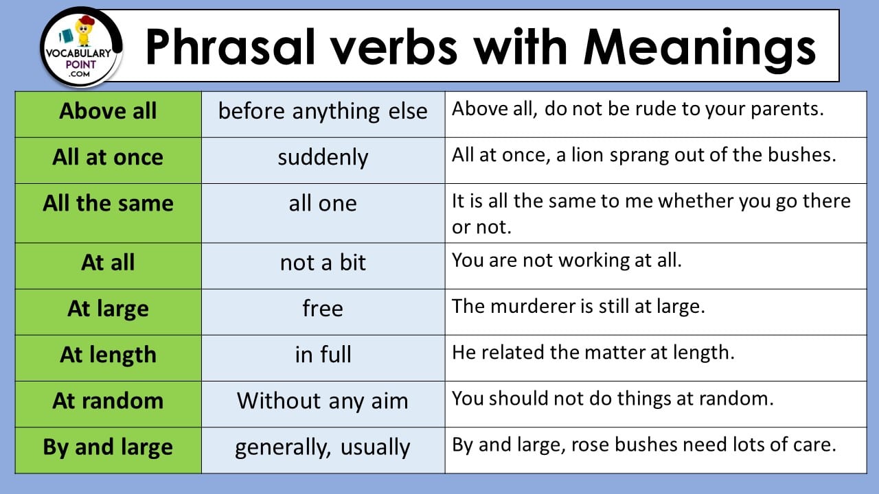 phrasal verbs with meanings and sentences