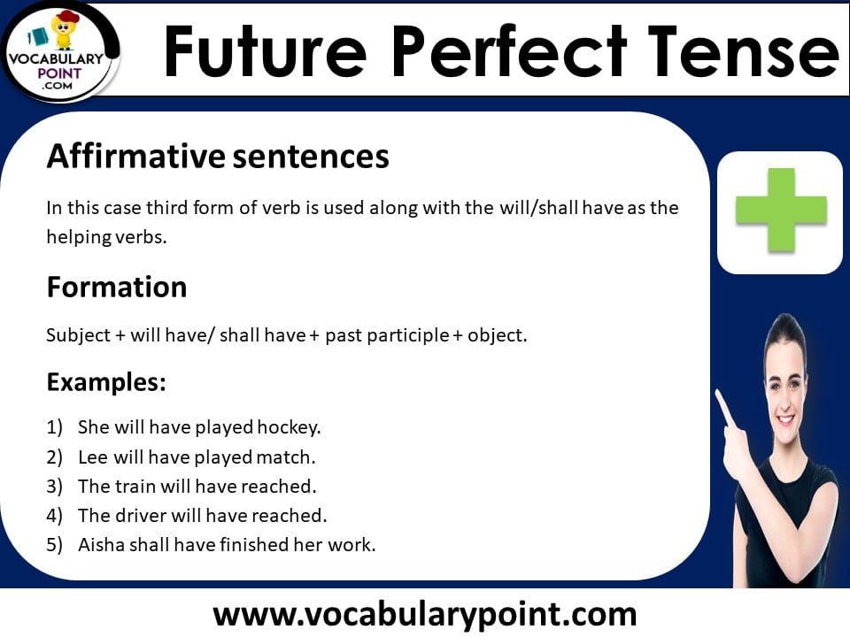 positive or affirmative sentences future perfect tense