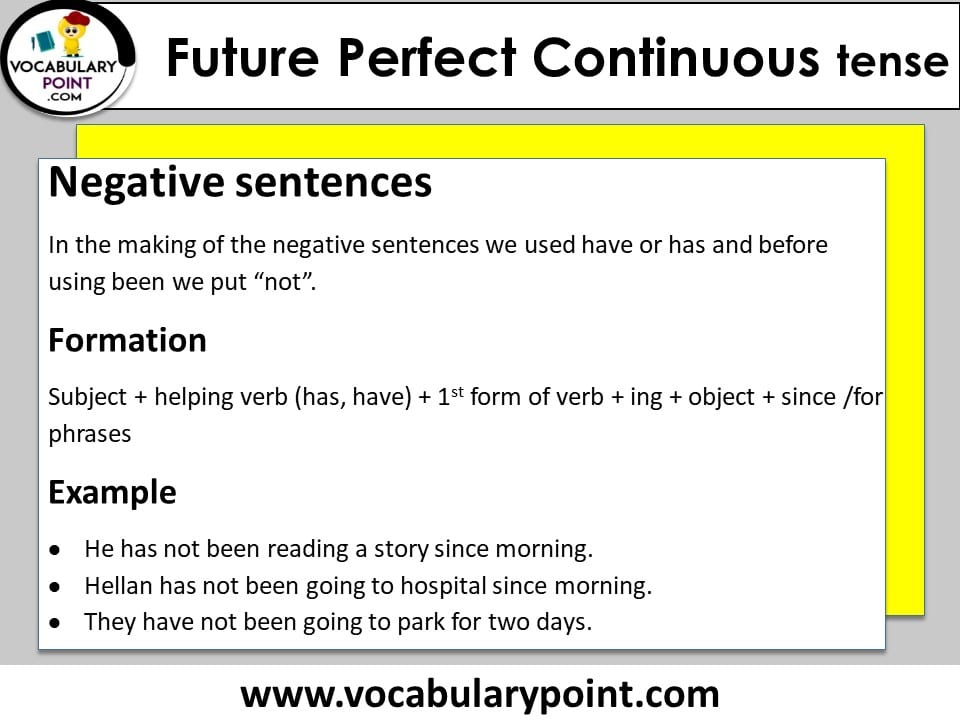 present perfect continuous tense negative sentences