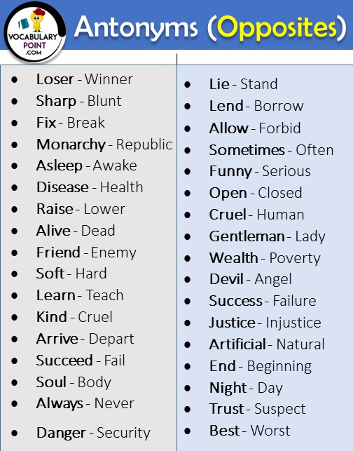 antonyms list, antonyms and synonyms list with pdf (3)