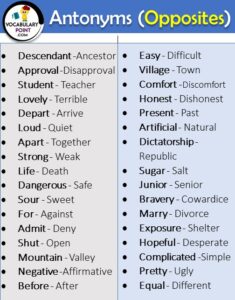 List Of Synonyms And Antonyms