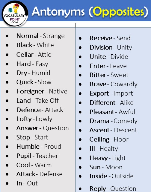 List of Antonyms:1000+Antonyms and synonyms list- Opposite words