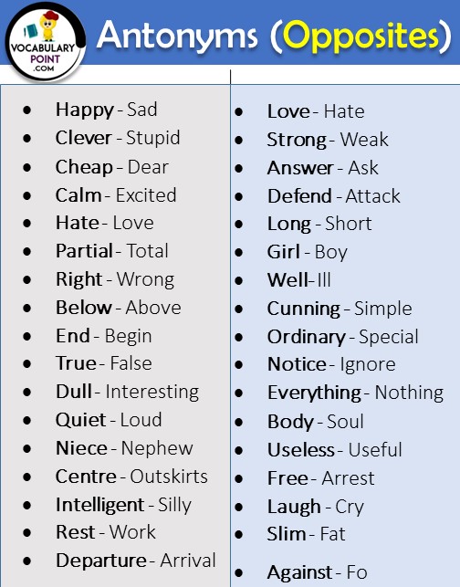 antonyms list, antonyms and synonyms list with pdf, opposite words (5)