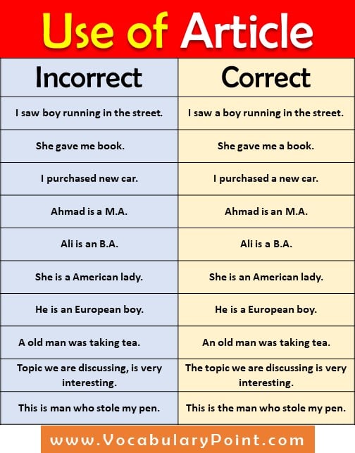 common mistakes in english grammar, correct use of noun, adjective and article