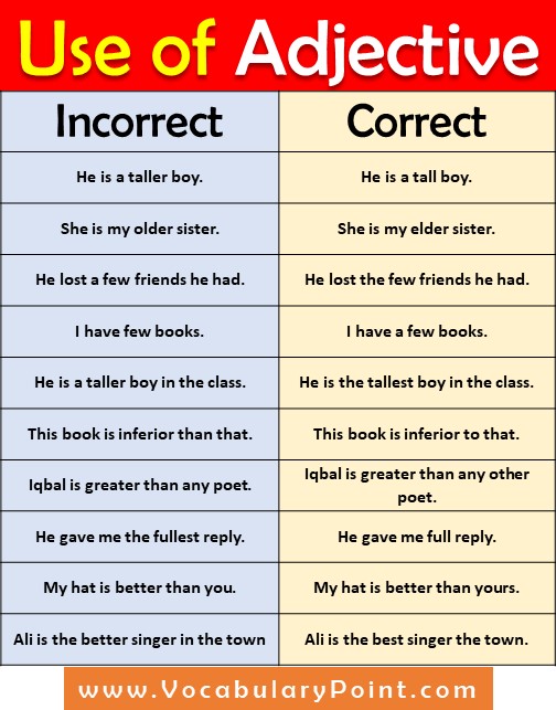 common mistakes in english grammar, correct use of noun, adjective and article (8)