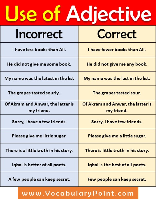 common mistakes in english grammar, correct use of noun, adjective and article (9)