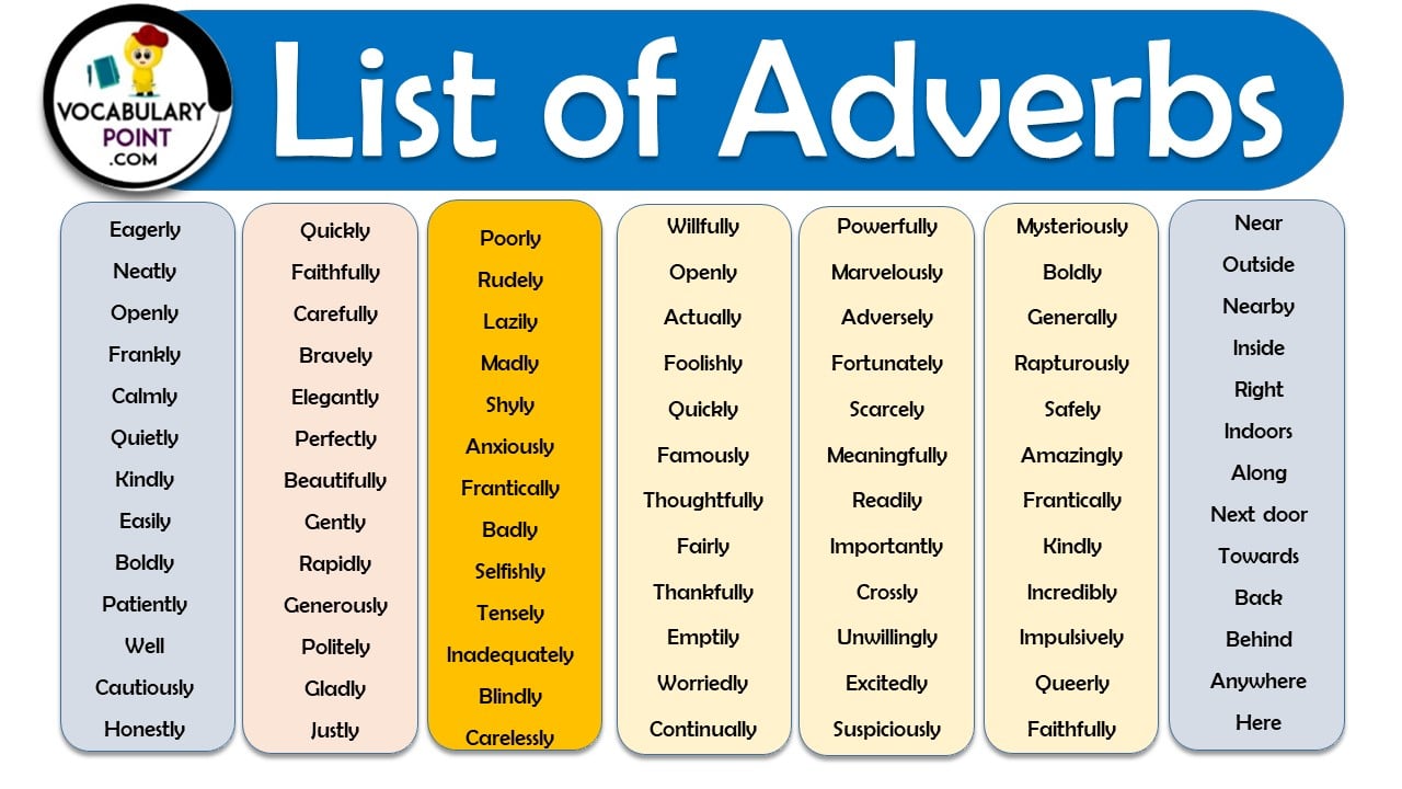 Adverbs Of Manner List English Study Here 395