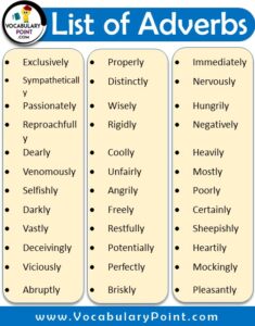 1000+ Best List of Adverbs (A to Z Adverbs List PDF) - Vocabulary Point