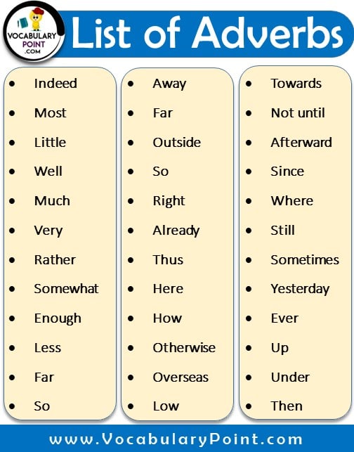 list of adverbs without ly pdf with examples (2)