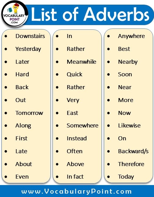 list of adverbs without ly pdf with examples (4)