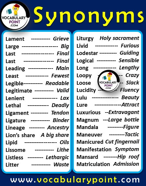 a to z synonyms (2)