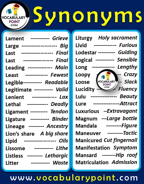 Synonyms List A To Z List Of A To Z Synonyms PDF Vocabulary Point